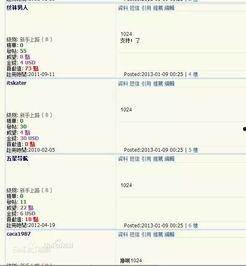 1024国产你懂得,揭秘国产影视的崛起与魅力